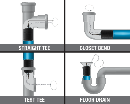 Tips For Selecting The Best Plumbing Pipe Plug For Every Job Cherne tips-for-selecting-the-best-plumbing-pipe-plug-for-every-job-cherne